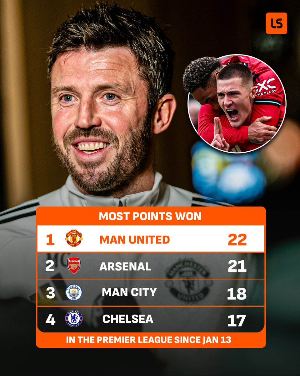 LiveScore tweet media