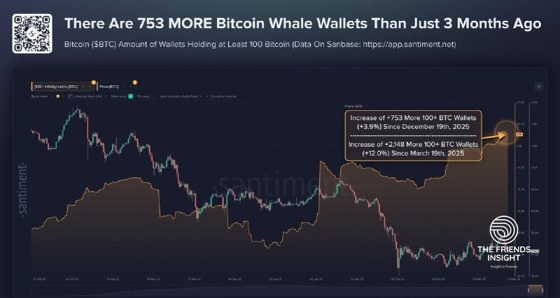The Friends Insight tweet media