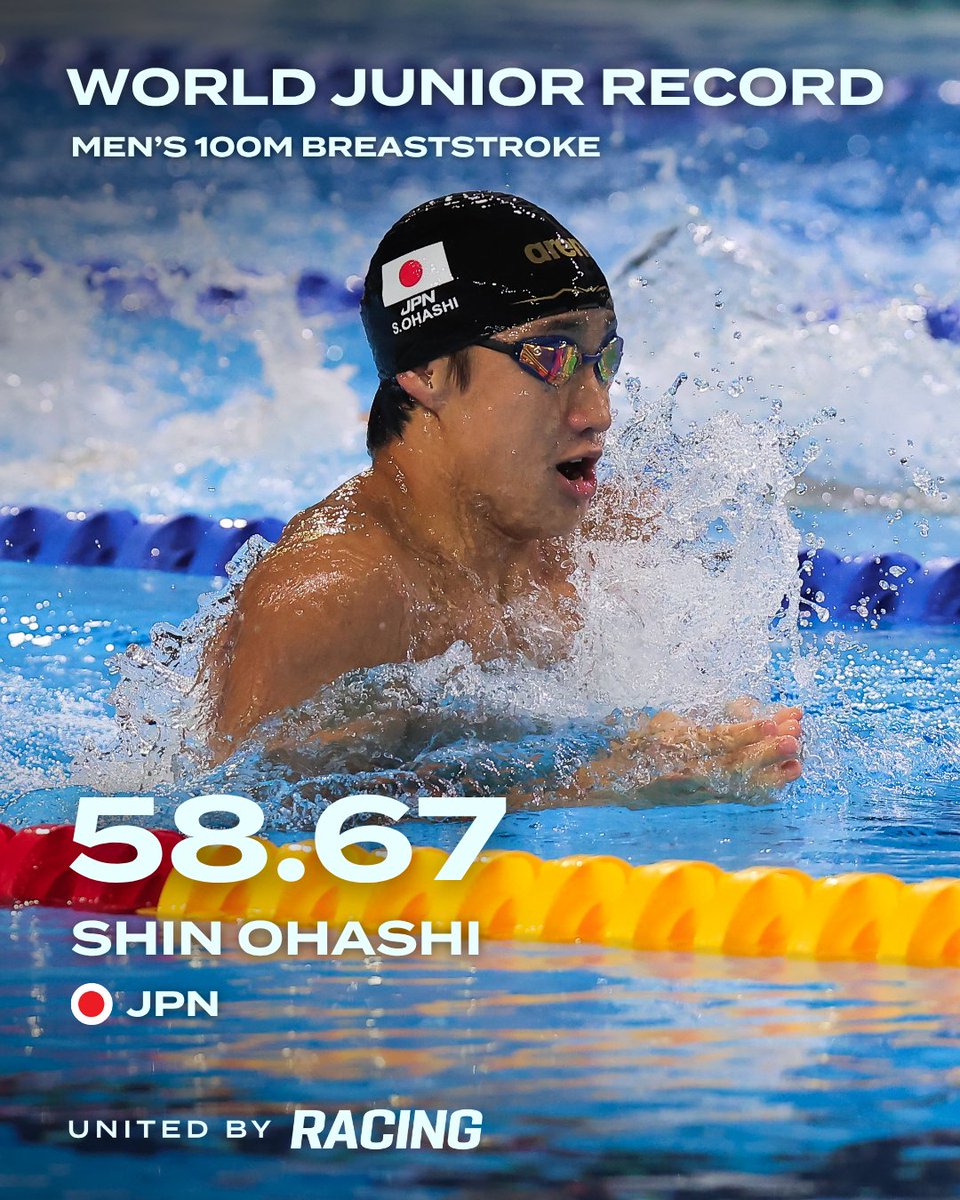 World Aquatics tweet media