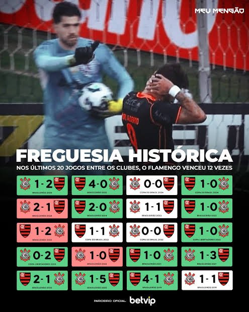 Flamingoᶜʳᶠ 🏆🏆🏆🏆 tweet media