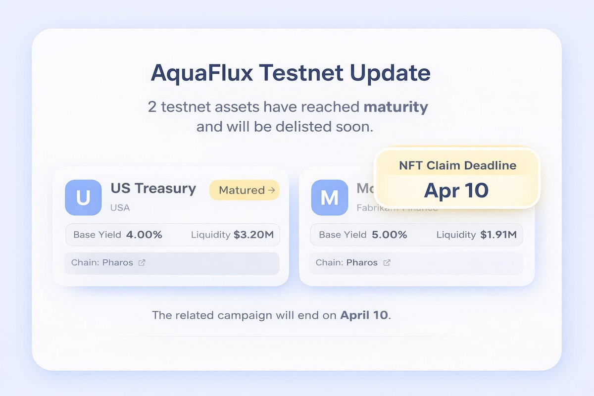 AquaFlux tweet media