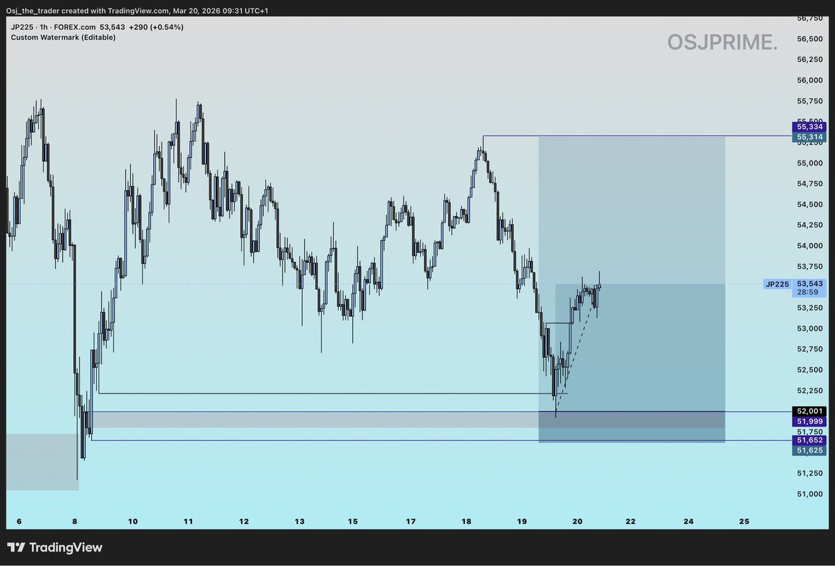 OSJ🤍📈 tweet media