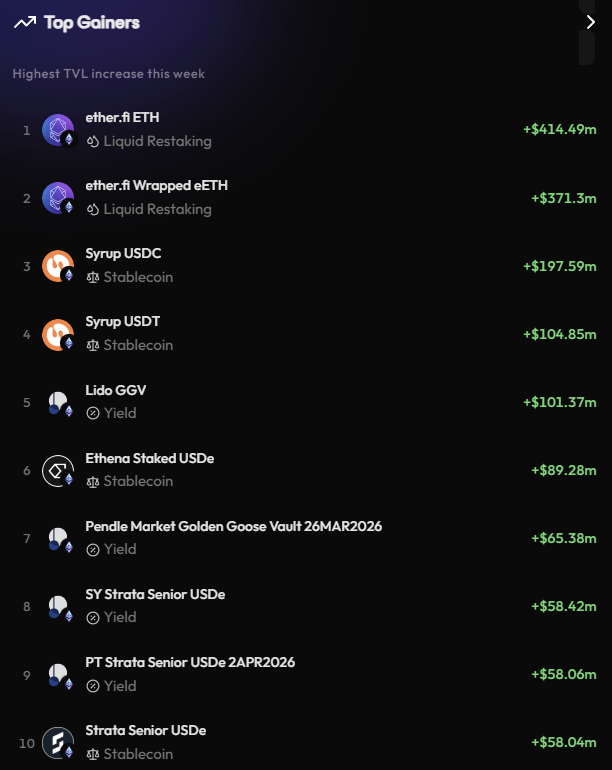 DeFi Warhol tweet media