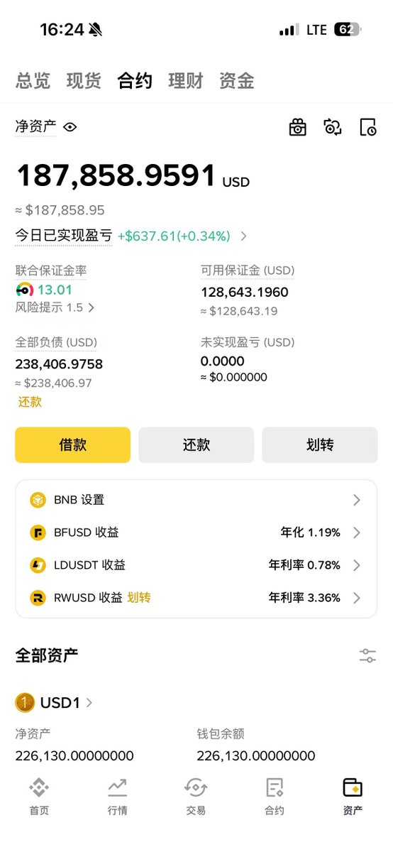 0xCrypto巫师💢 tweet media