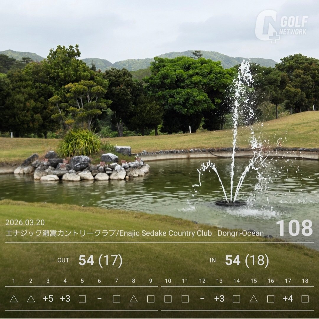 goryufu7's tweet photo. 88回目のラウンド(今年7回目)
メンバーは職場のサッカー部
PAR73のコース⛳
前回が114だったので、110切りを目標にラウンド🏌️‍♂️
目標達成‼️
難しいコースだったけど楽しかった～ https://t.co/JTsP0Bg0J0