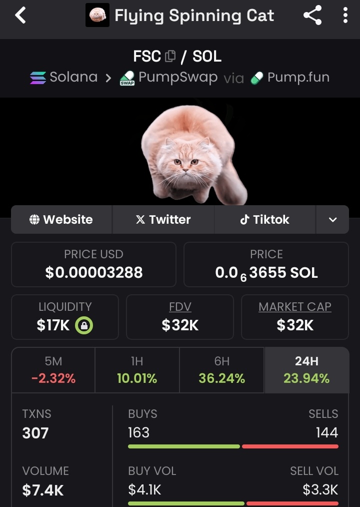 TUNESPRENEUR tweet media