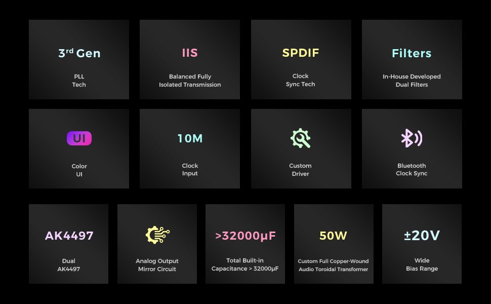 aune audio tweet media