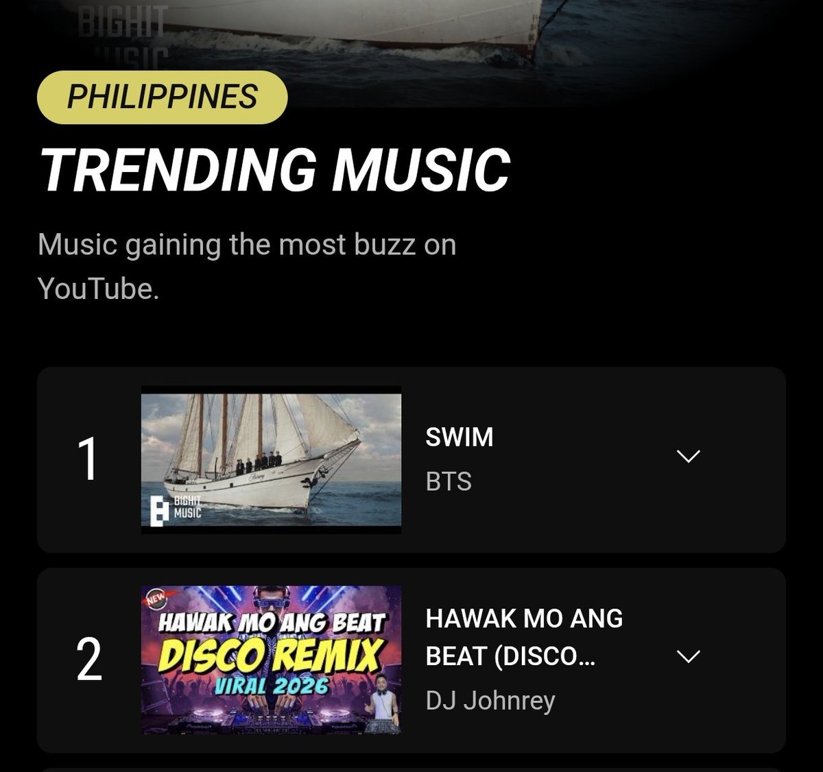 HOOOOOY NA-DETHRONE NATIN ANG 'HAWAK MO ANG BEAT' 😭😭😭

#BTS_ARİRANG #BTS_SWİM #PHARMYRANGSUNITE #BTSRE_TURNPH #BTSREPLAYHUB