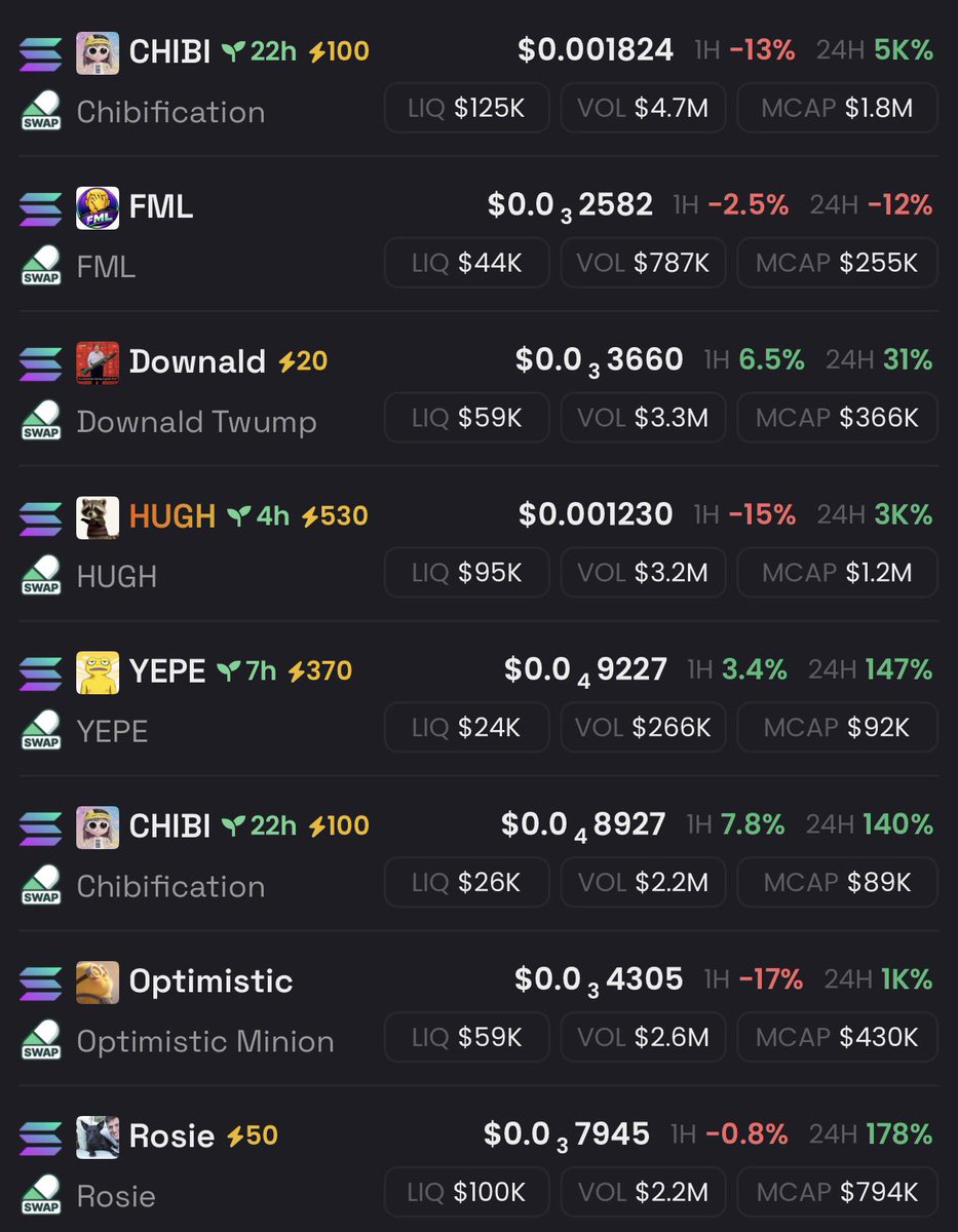 Sol mayor tweet media