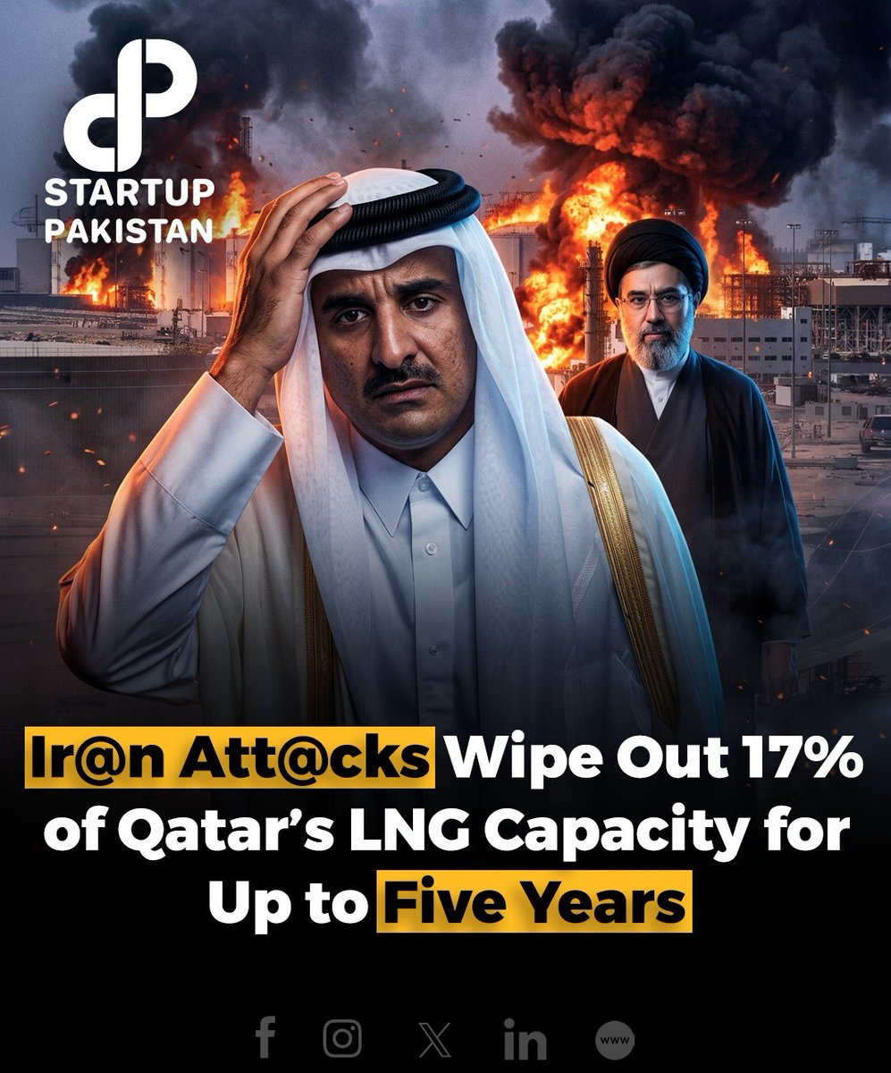 Startup Pakistan tweet media