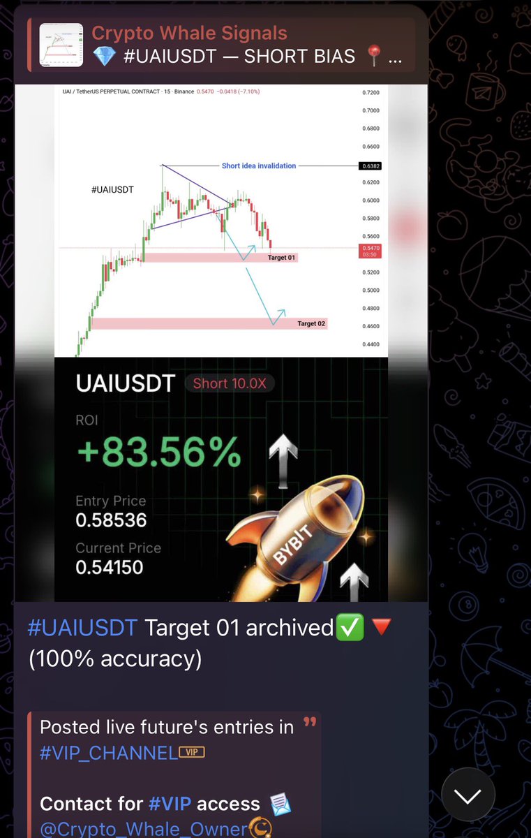 #UAIUSDT Target 01 archived✅🔻 (100% accuracy) 

Posted live future's entries in #VIP_CHANNEL👑

Contact for #VIP access ✉️ @Crypto_Whale_Owner🐳

🔗️ Join us in Telegrm, link in bio
<a href="/WhaleMasterPro/">Whale Trader Pro</a> 

#BYBIT  #ETHUSDT   #BTCUSDT  $BTC #BTC   #BINANCE #EDGEUSDT #LYNUSDT