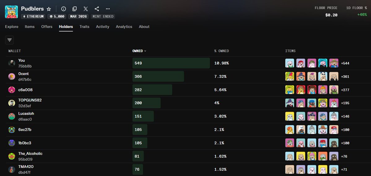 Gregdracul tweet media