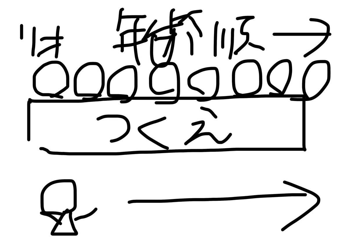 まる丸 tweet media