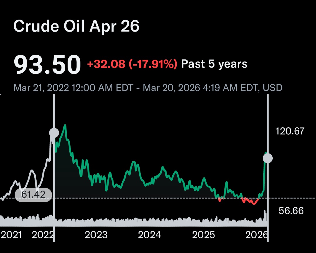 New Low Observer tweet media