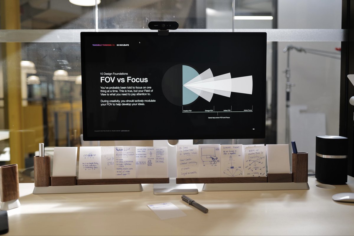 sanj • thinkable tweet media