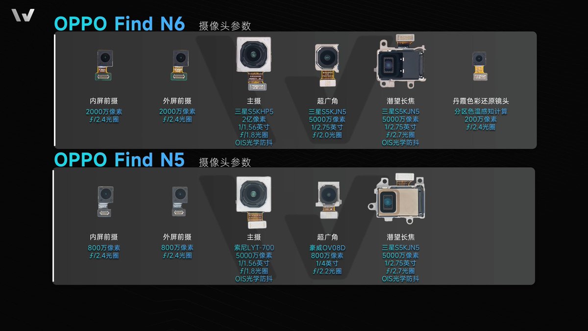 Tech Home tweet media