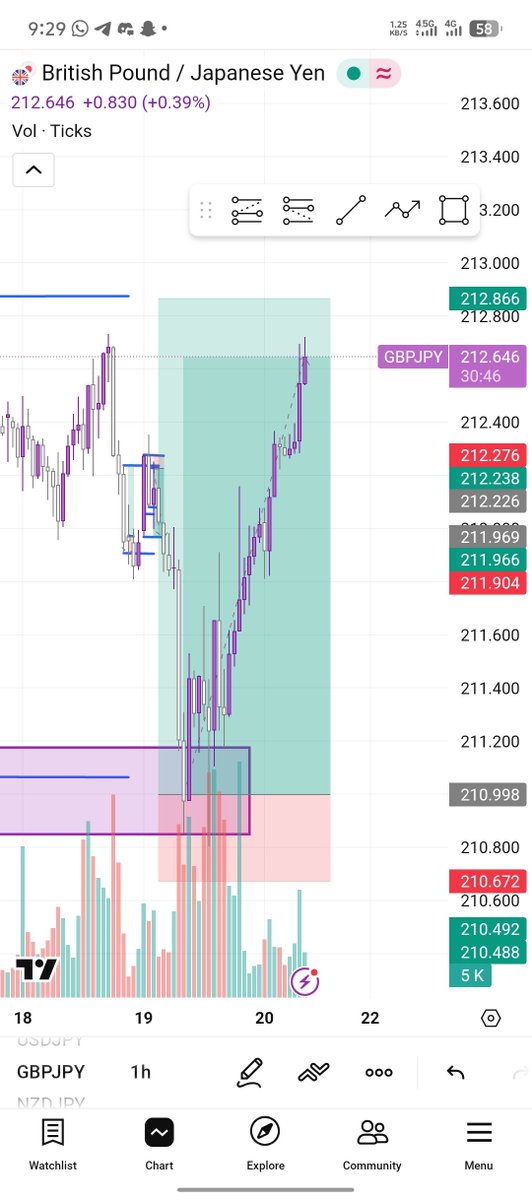 ojuoluwa ☂️ tweet media