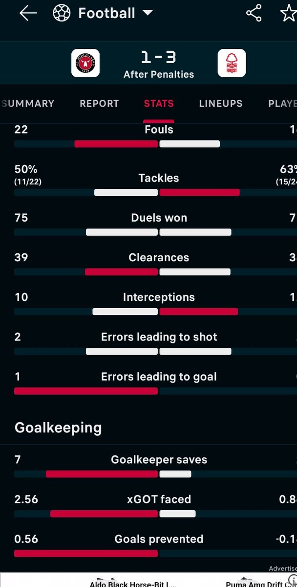 Avwarhe Orukpe tweet media