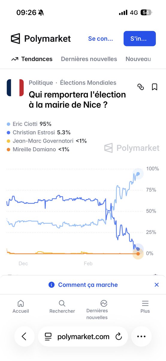 Alain BESTOF ⭐️⭐️ tweet media