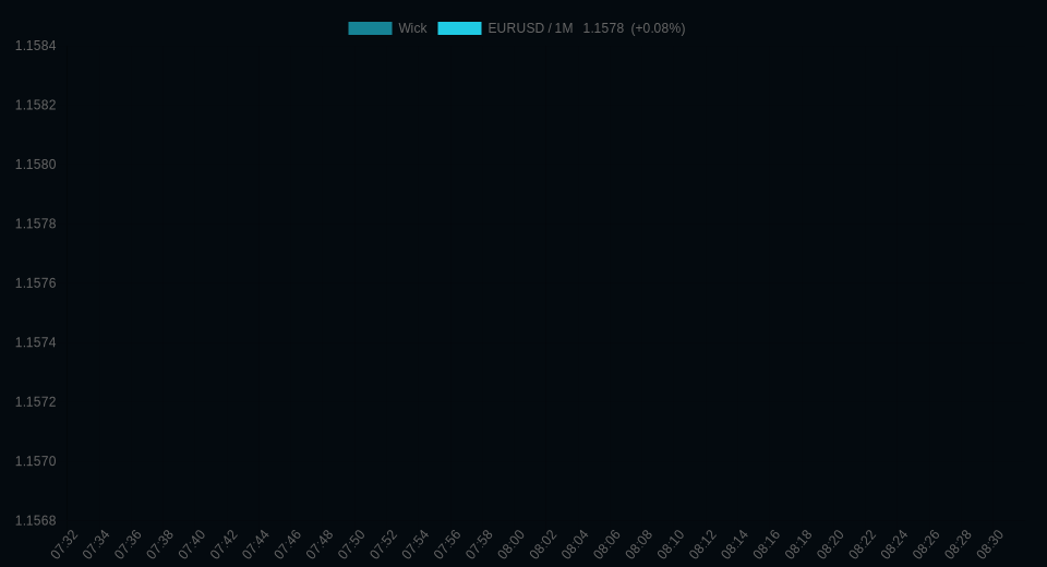 Scana Botx tweet media
