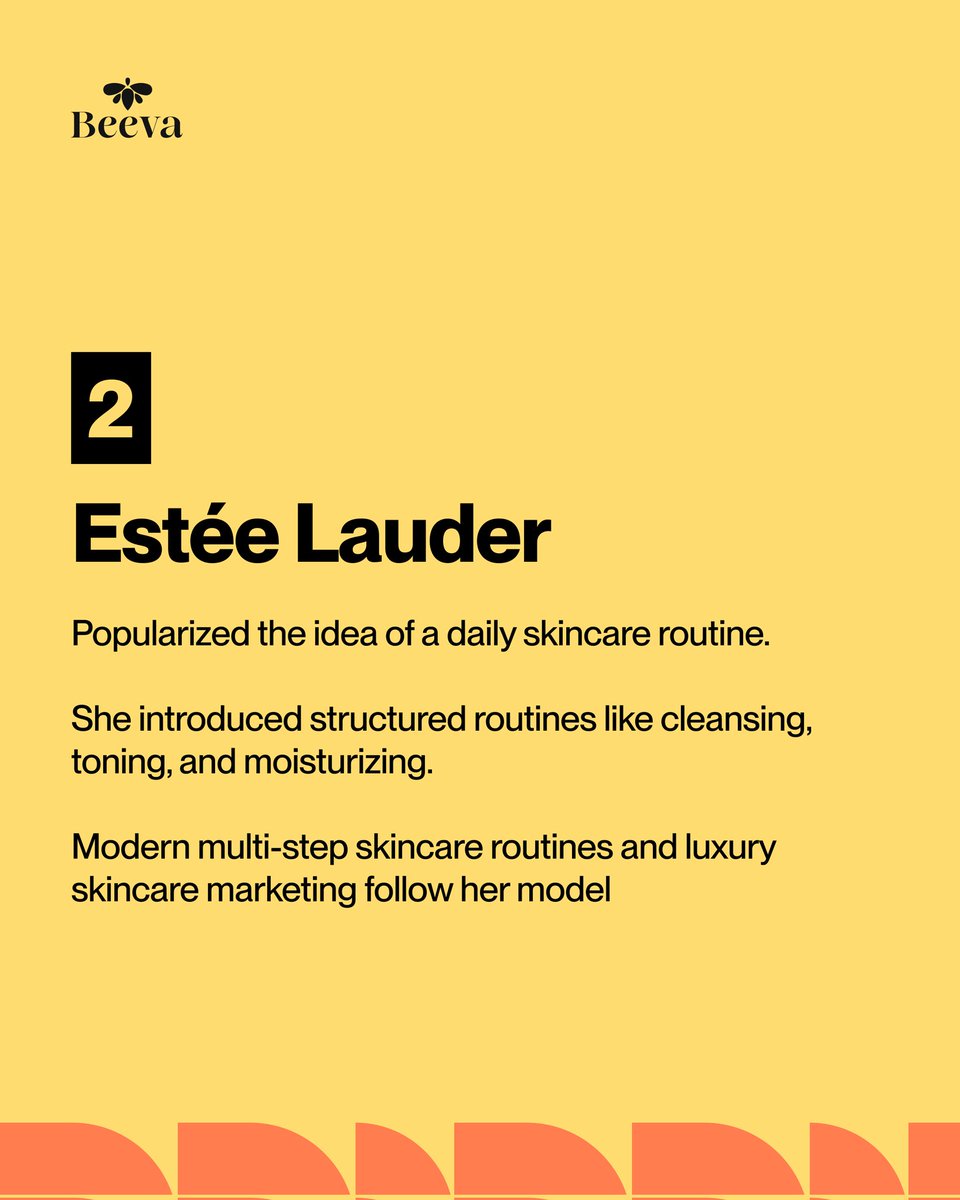 Beeva AI tweet media