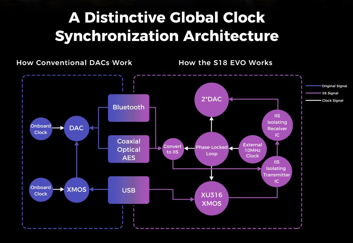 aune audio tweet media
