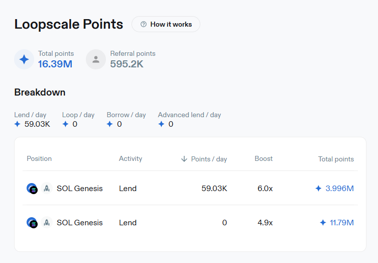 TRiCKY 🥥 tweet media