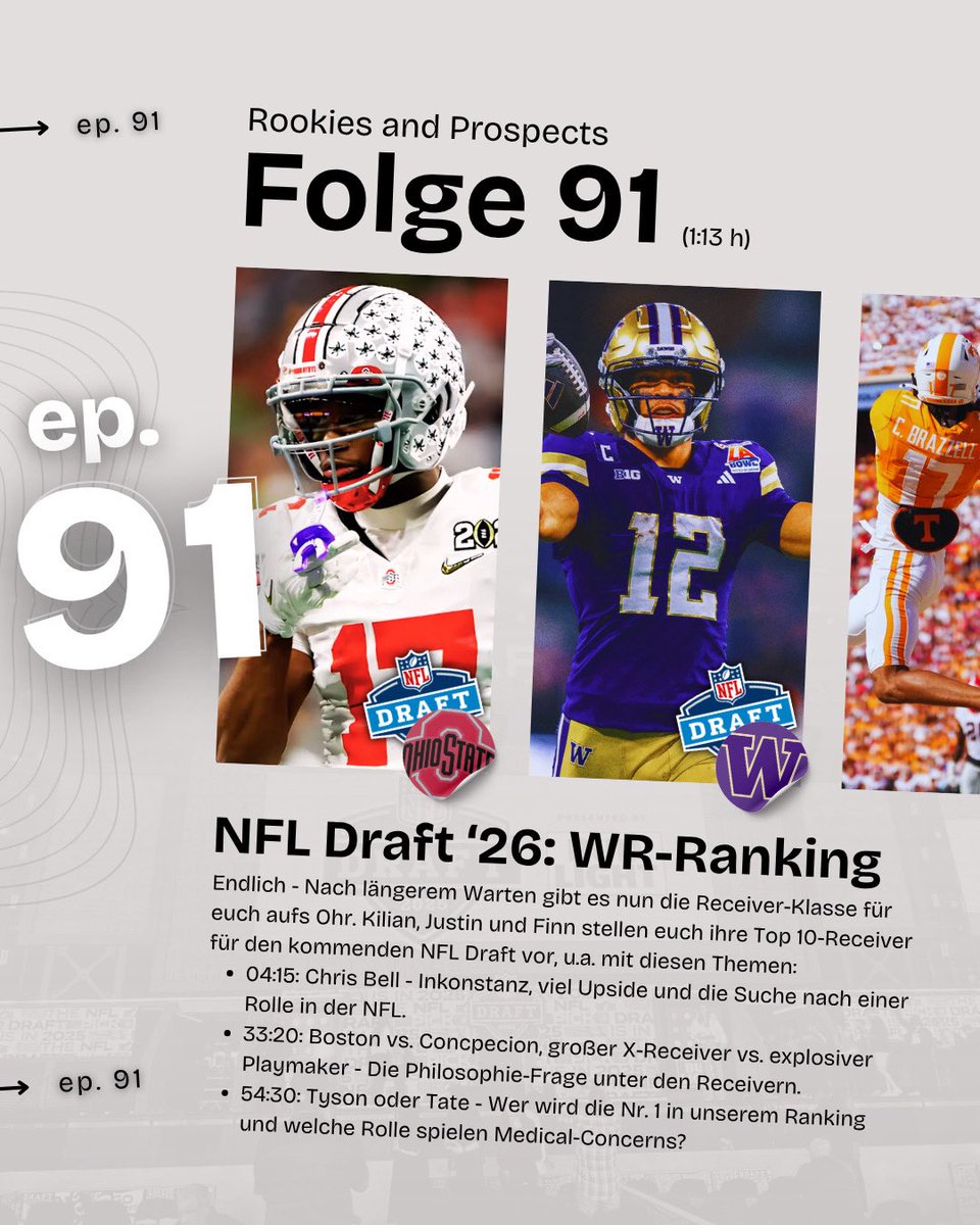 Rookies and Prospects - Podcast tweet media