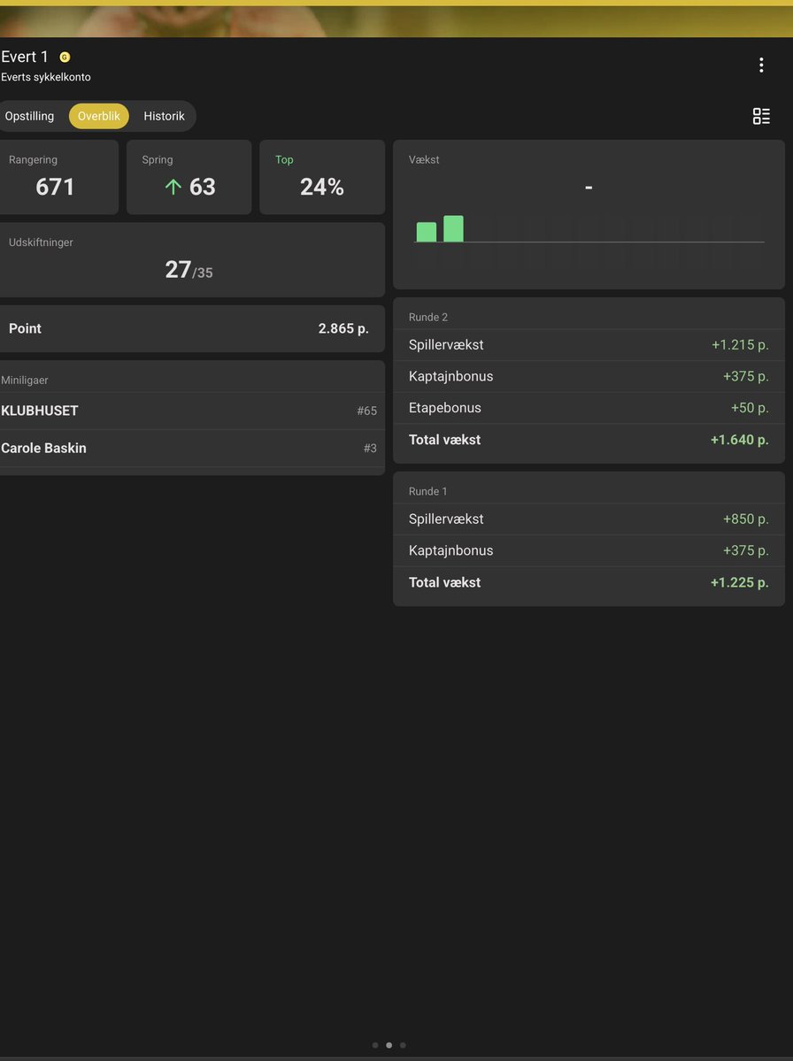Everts sykkelkonto tweet media