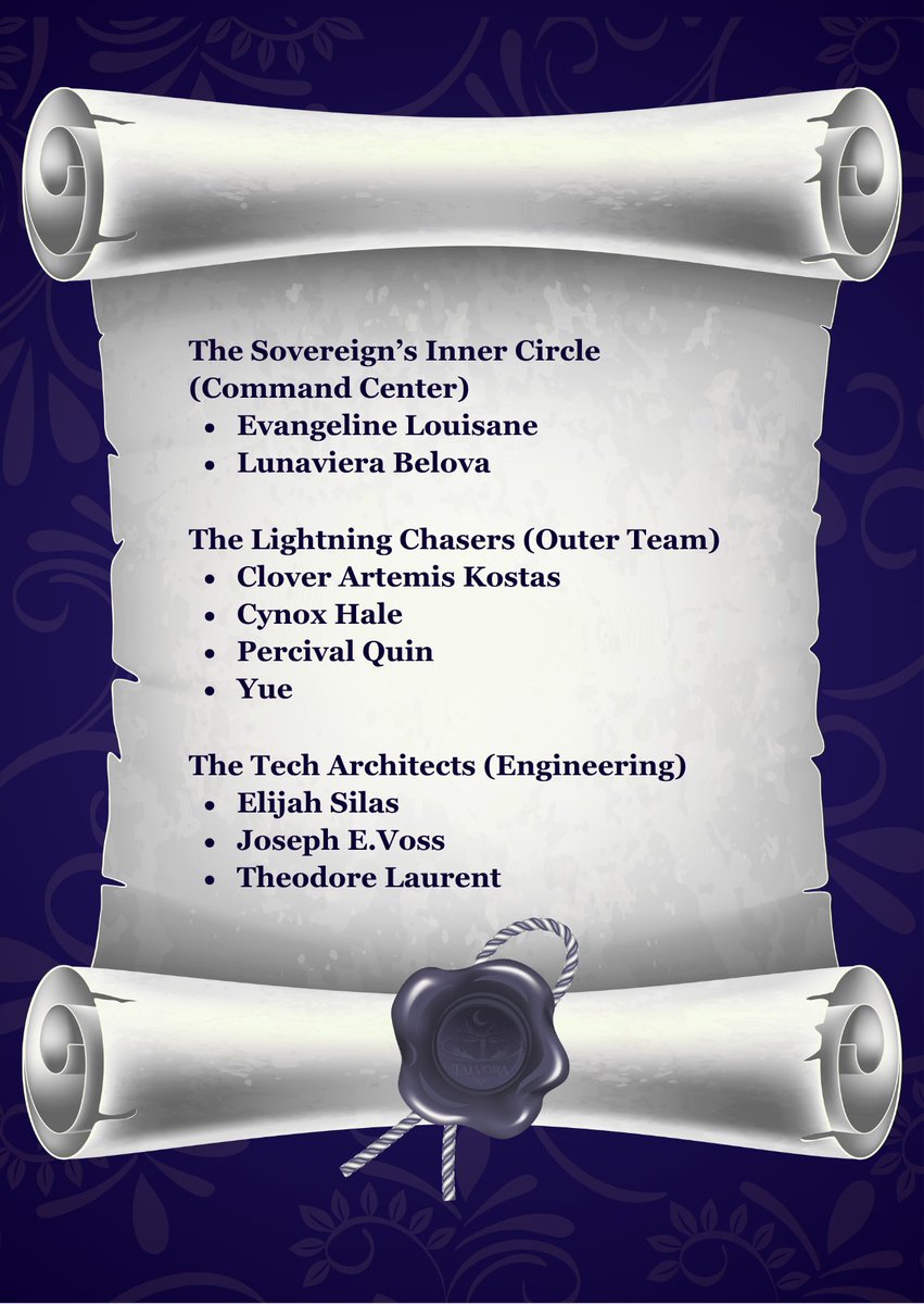 𝐓𝐀𝐋𝐕𝐎𝐑𝐀 tweet media