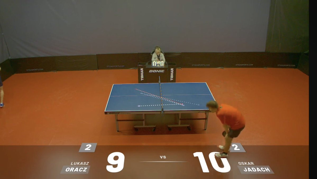 Table Tennis God tweet media