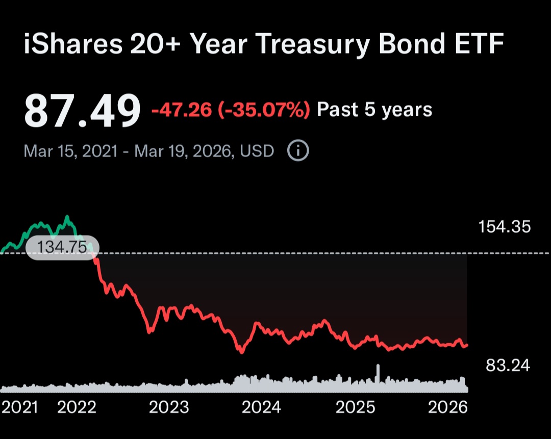 New Low Observer tweet media