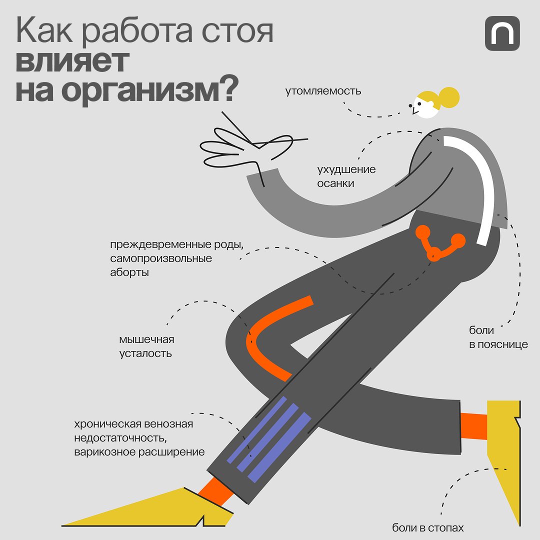 ПостНаука tweet media