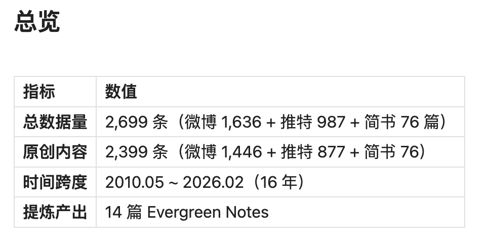 bitwater ( 💦 , 🏃 ) tweet media