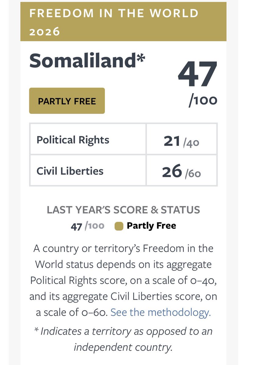 Guleid Ahmed Jama tweet media