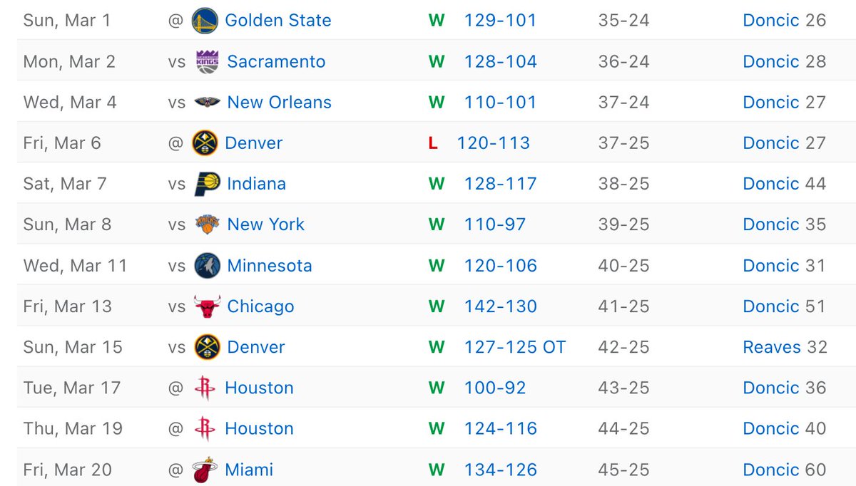 Iztok Franko tweet media