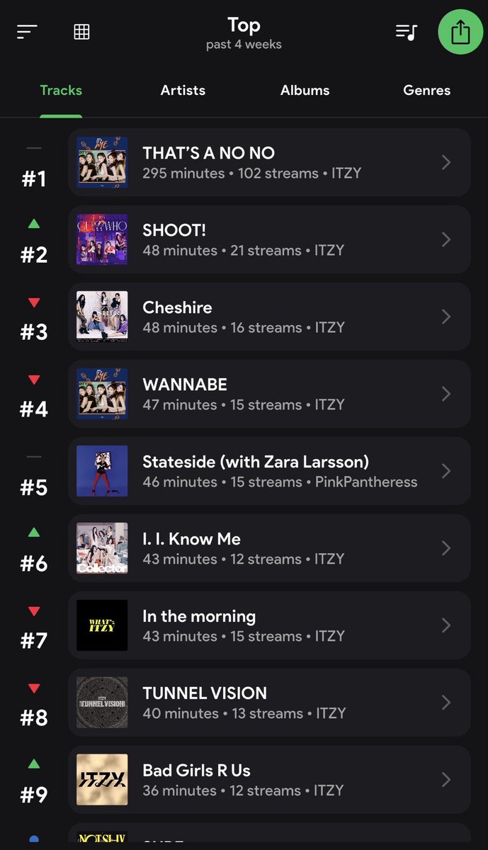 Droid 🍨🍦 tweet media