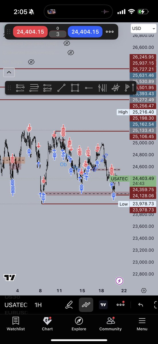 Dev Malik tweet media