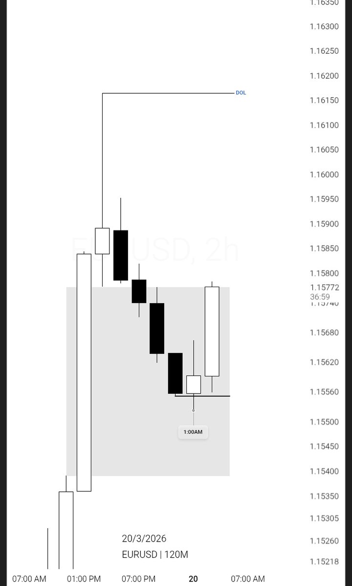 DX tweet media