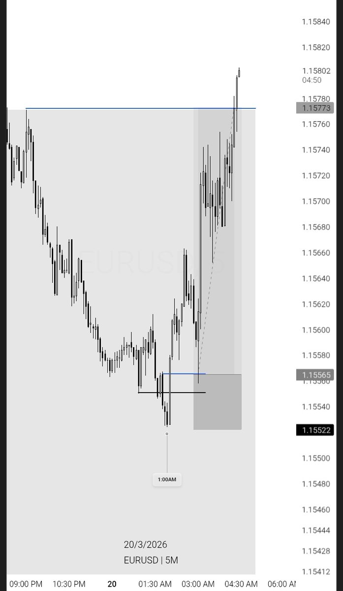 DX tweet media