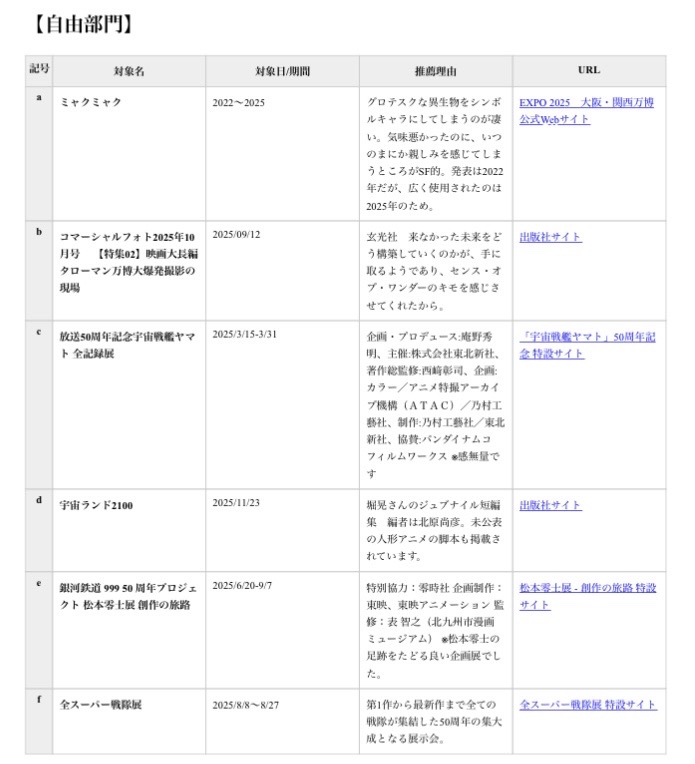認定NPO法人アニメ特撮アーカイブ機構（ATAC） tweet media