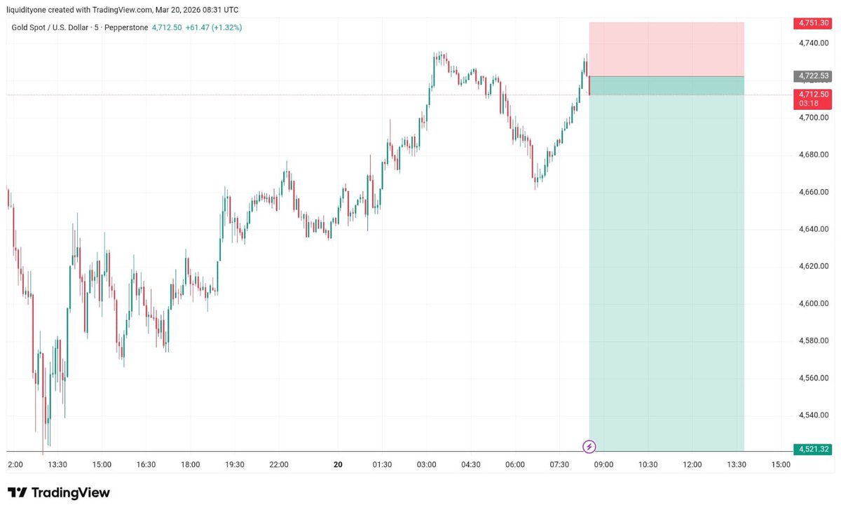 asian gold trader tweet media