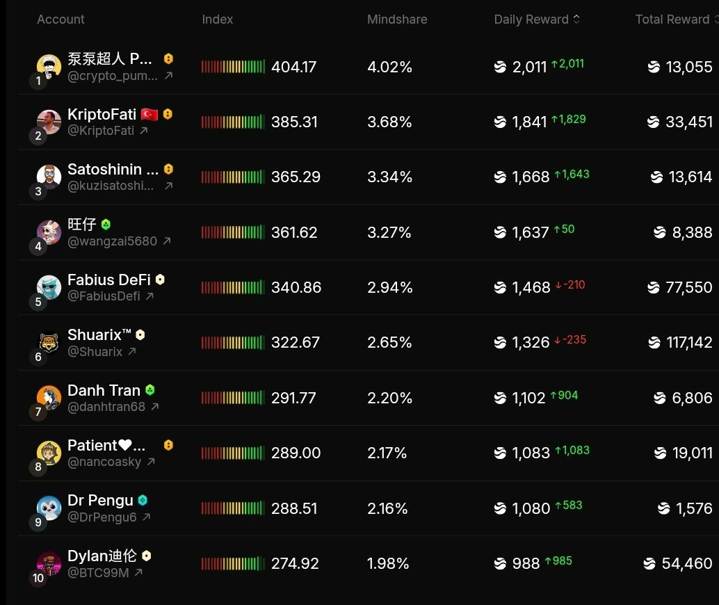 Crypto PK tweet media