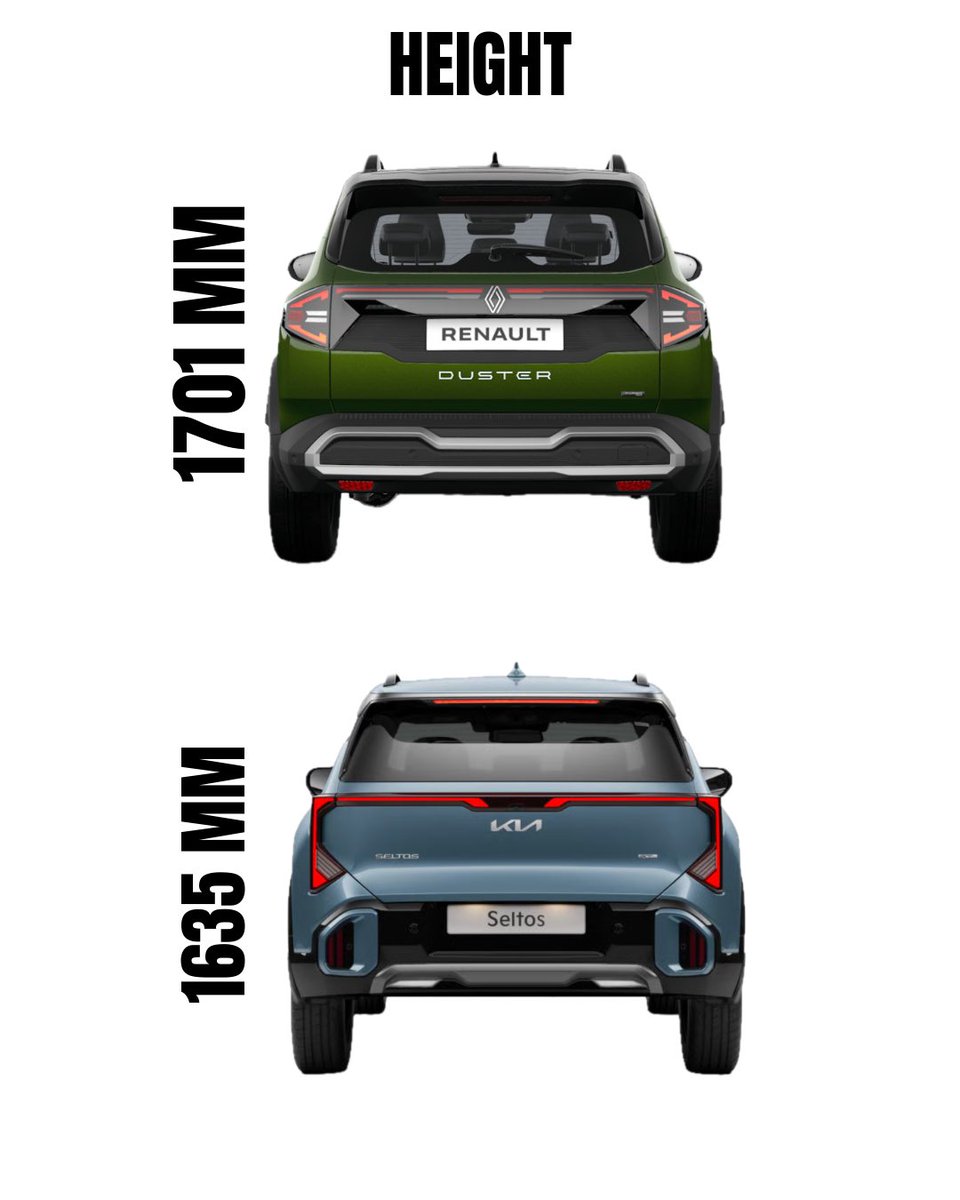 Throttle and Tech tweet media