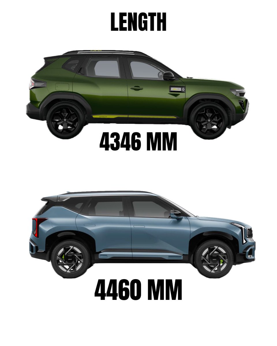 Throttle and Tech tweet media