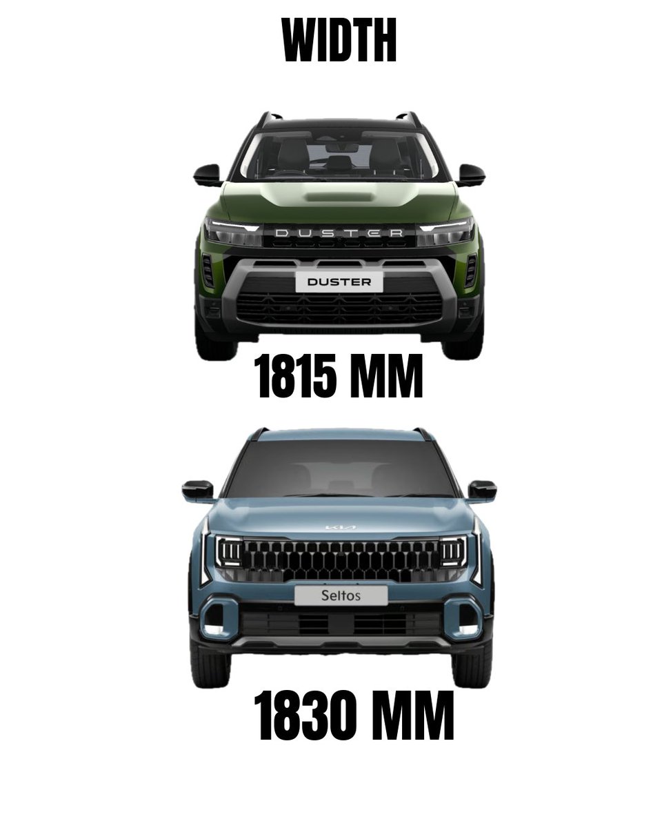 Throttle and Tech tweet media