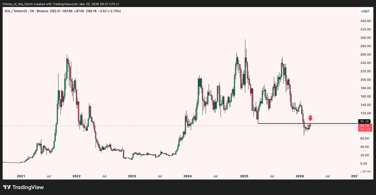 Chimp of the North tweet media