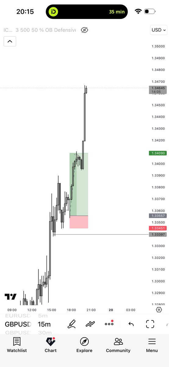 Łűmęî tweet media