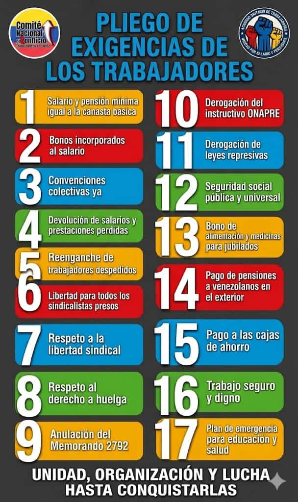 <a href="/RedApejuvex/">RED-APEJUVEX</a> <a href="/EeuuJp/">PJVEEUU Pensionados y Jub. Venezolanos en EE.UU</a>