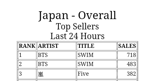 faiꪆৎᵃʳᶦʳᵃⁿᵍ tweet media